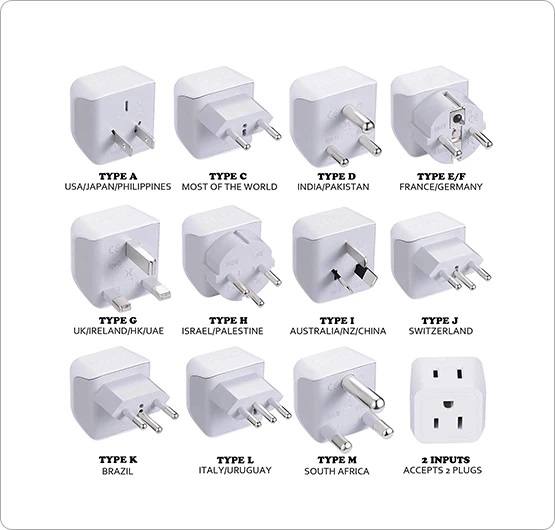 Plug Adapter vs Converter PowerUpTips