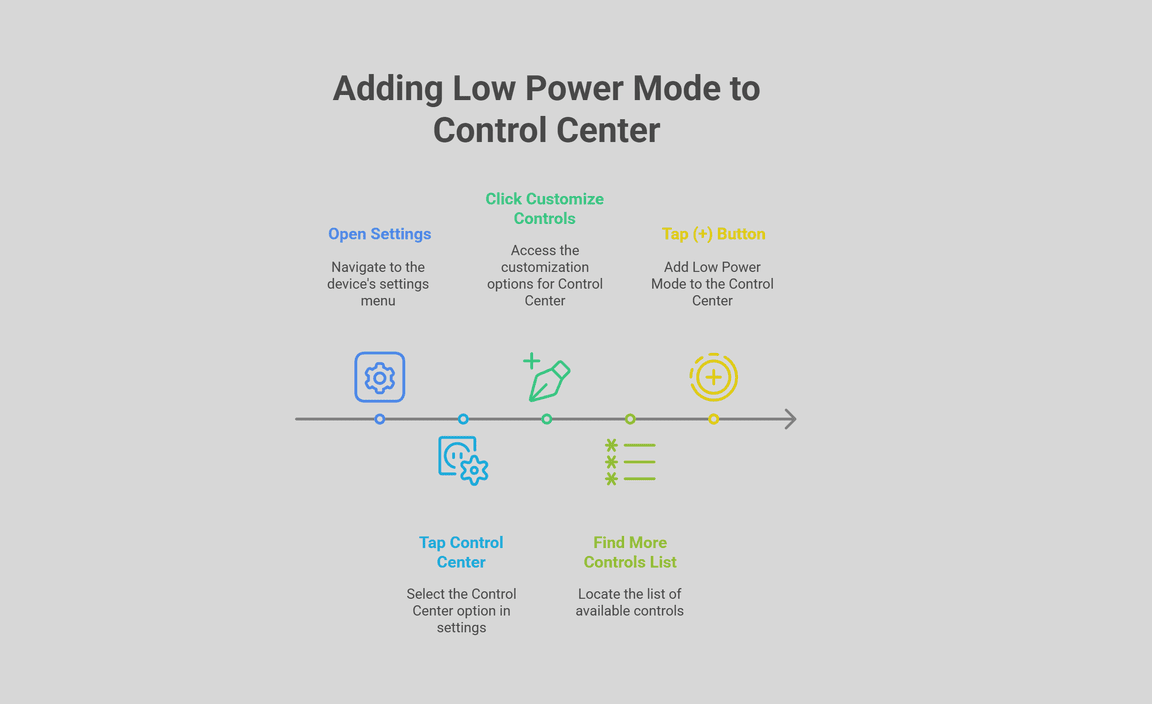 How to Add Low Power Mode to the Control Center