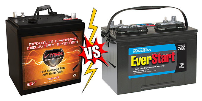 6v vs 12v RV Battery