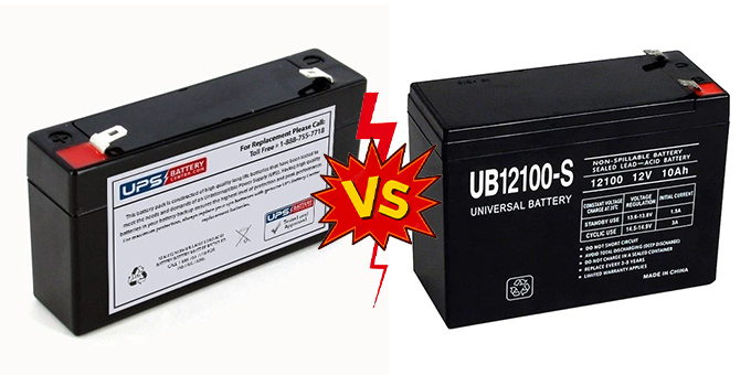 f1 vs f2 Battery Terminals
