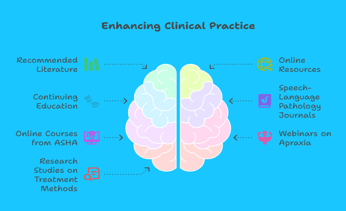 Additional Resources and Tools for Clinicians
