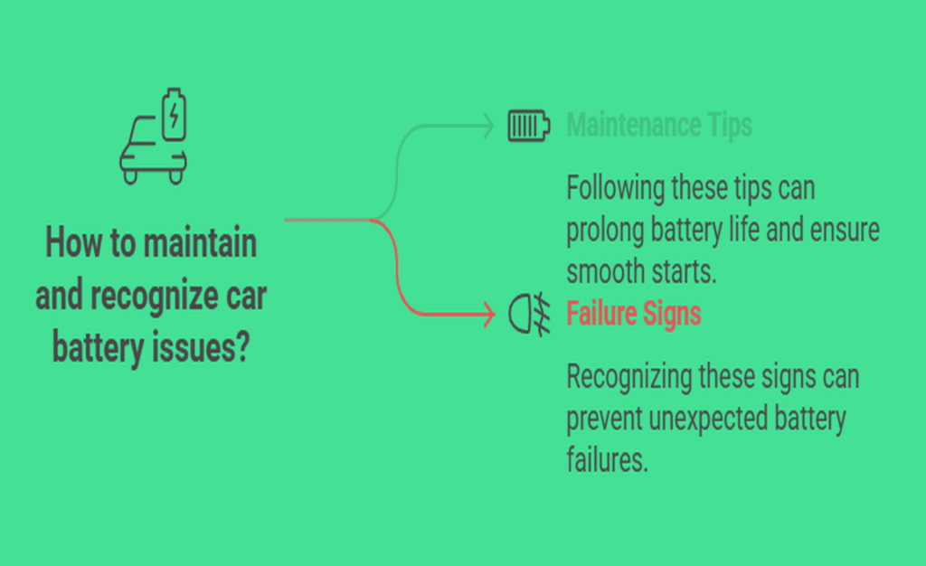 Does AAA Replace Battery Free? Know Before You Pay